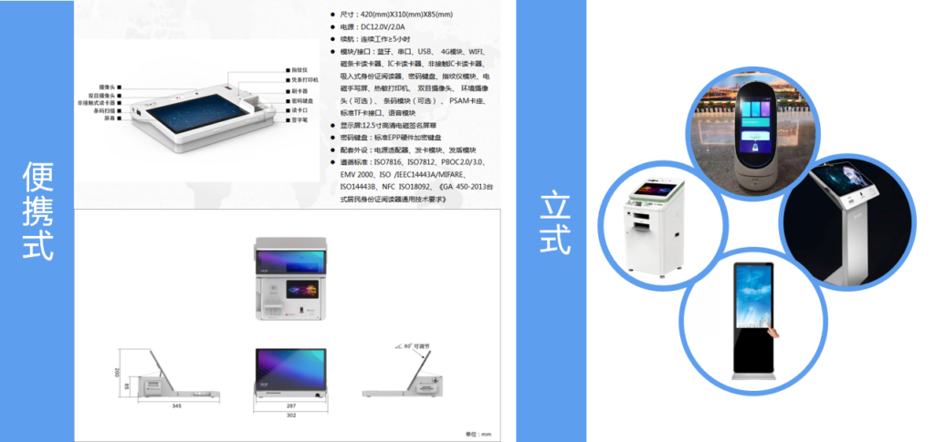 地産智能營銷方案